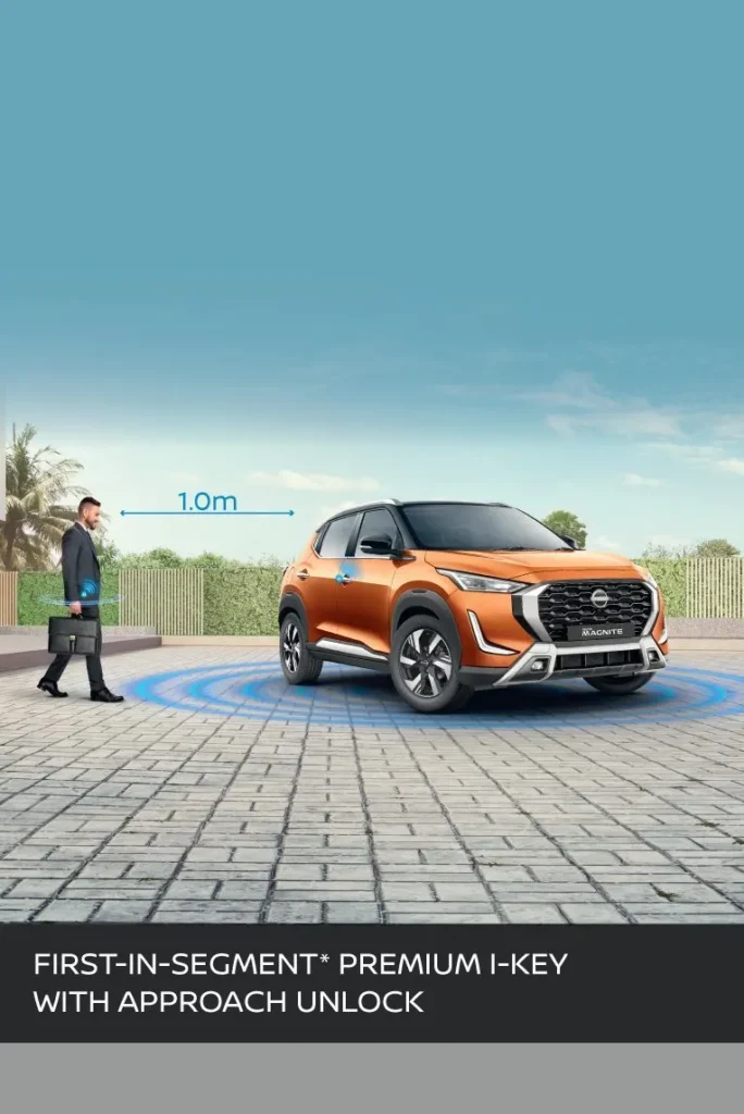 nissan magnite image showing featurea, nissan images